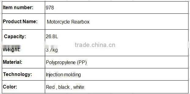 ADLO designed fashionable motorcycle tail box /motocycle black box/scooter box
