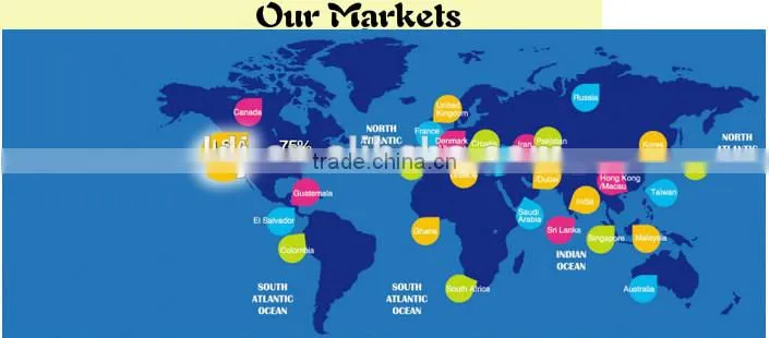 SMS nonwoven fabric