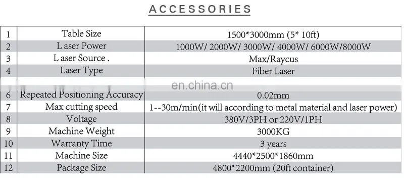 2021 New design high speed and good quality 1530 CNC sheet metal fiber laser cutting machine price