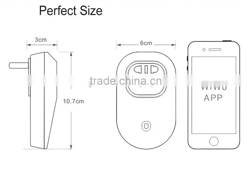 smart wifi socket