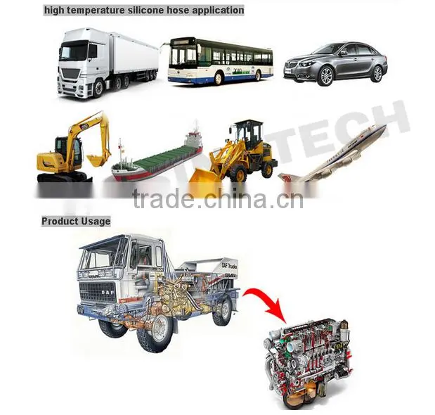 Manufacturer Supply Most Popular Heat Resistance Silicone Radiator Hose Auto Parts For Car