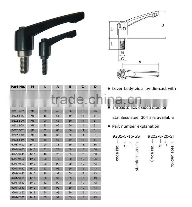 Adjustable Clamp Handle with locking function