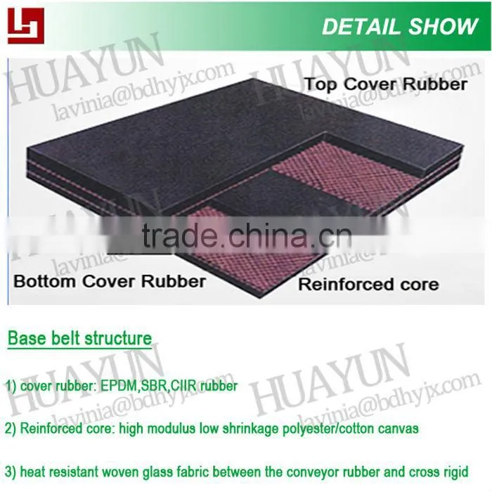 ISO Standard Heat Resistant Cotton Canvas Conveyor Belt for Cement Plant