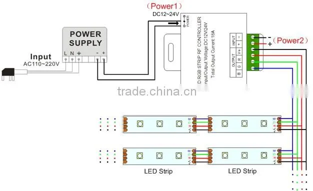 LED Glass touch panel dimmer light switch