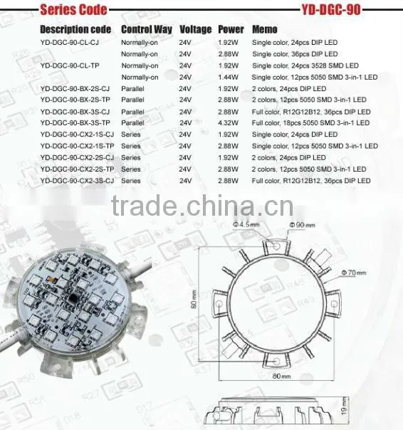 led light china ip68 waterproof in high quality