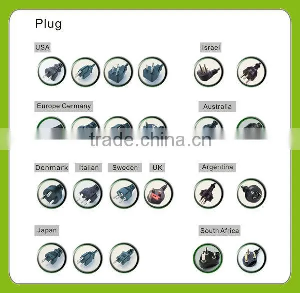 Sensor touch portable induction cooker