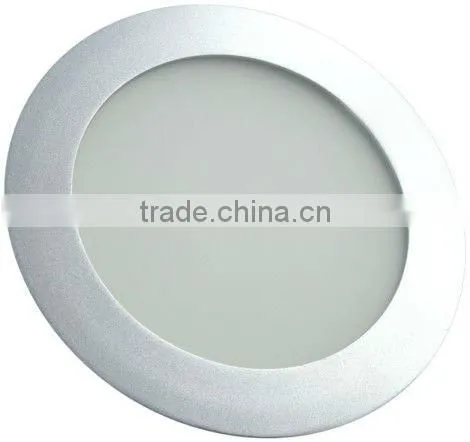 led backlight panel