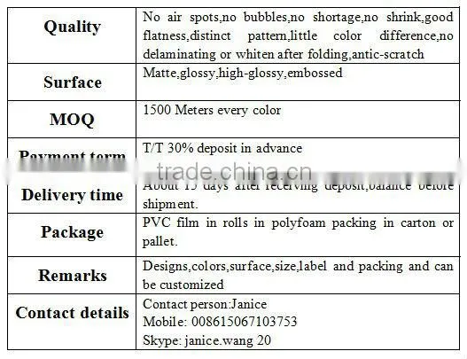 pvc waterproofing membrane as decoration material