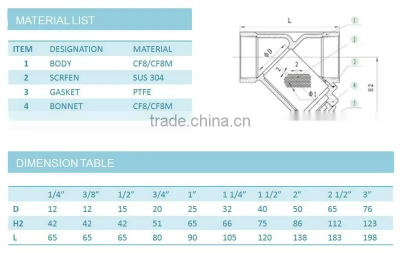 STAINLESS STEEL THREADED WATER Y TYPE MESH STRAINER VALVE