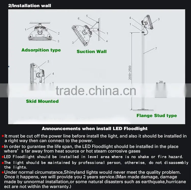 Russian distributors wanted 10w led floodlight housing with low price