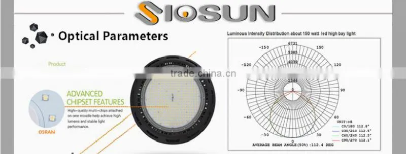 CE RoHS approved 180W UFO dimmable led high bay light with 5 years warranty