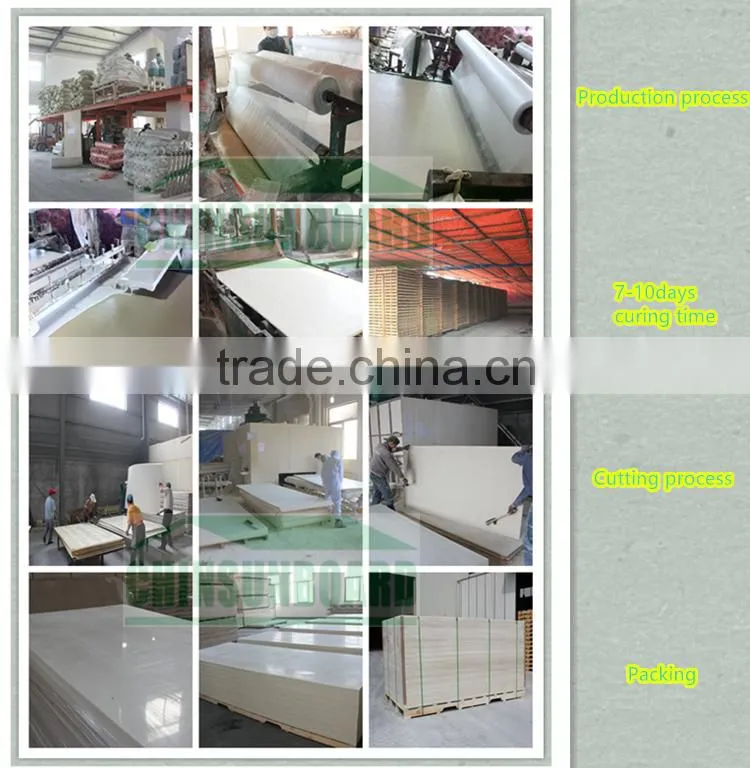 Factory Supplier multifunction sandwich mgo board