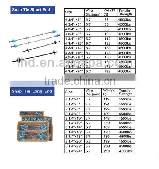 concrete snap ties formwork