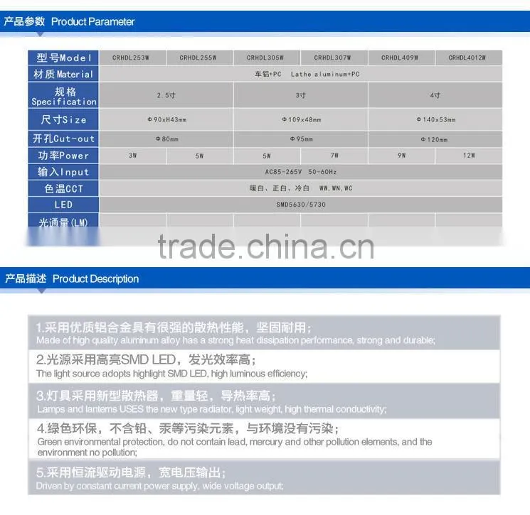 5w 8w 4inch LED downlight COB led down lamp led ceiling downlight