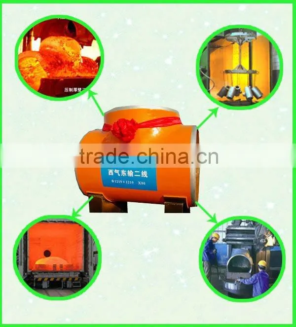 mechanical coupling pipe joint