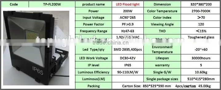 110lm/w waterproof outdoor tennis court MW/UL driver 150W IP65 led flood light with motion sensor