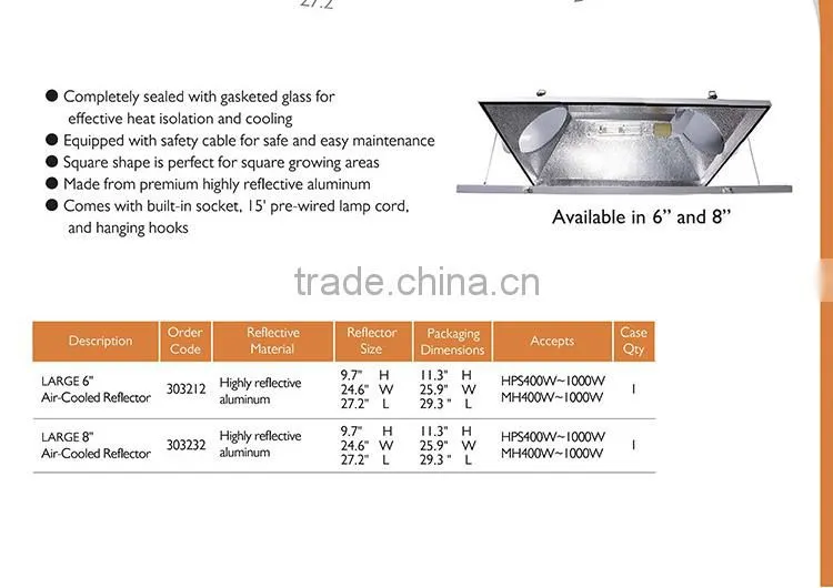 Hydroponic Equipments Manufacturer SINOWELL Hydroponic Simple Reflector