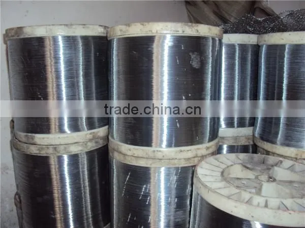 best selling! electro galvanized wire for making mesh