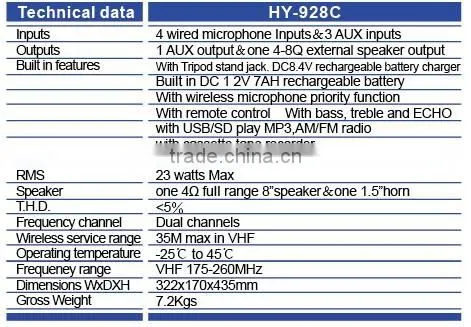 portable wireless PA amplifier, wireless PA system, FM/USB record amplifier