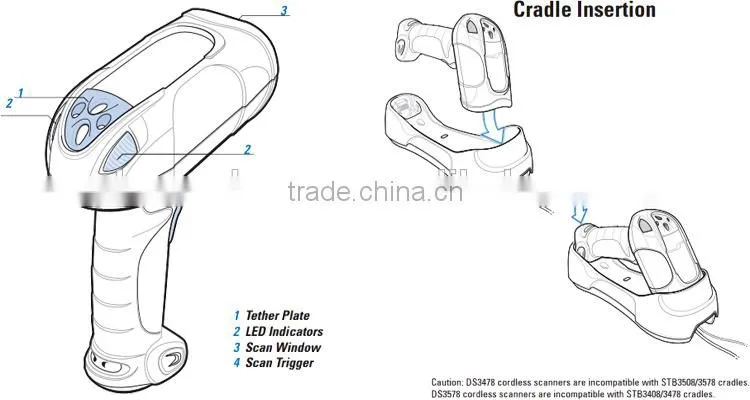 Bluetooth wireless qr code Symbol DS3578 2d barcode scanner