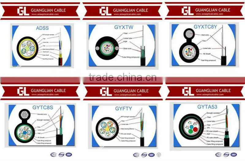 Hot Selling Duct GYTA 48 Core Fiber Optic Cable Meter Price