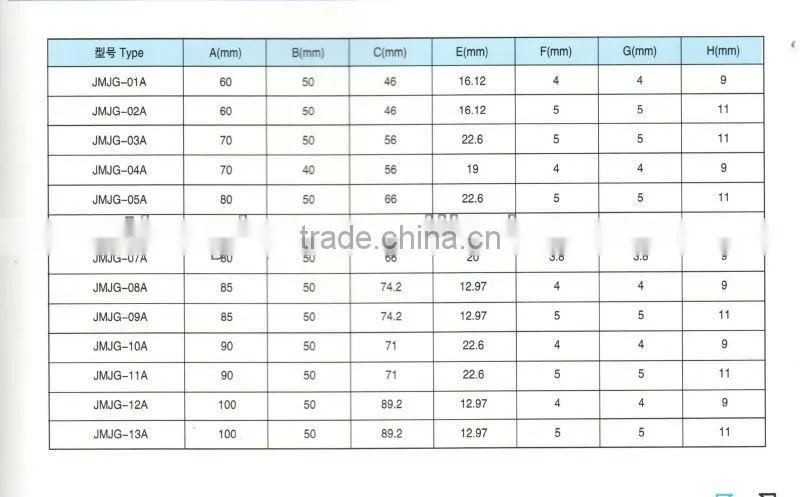 extruded aluminum pendant for curtain wall