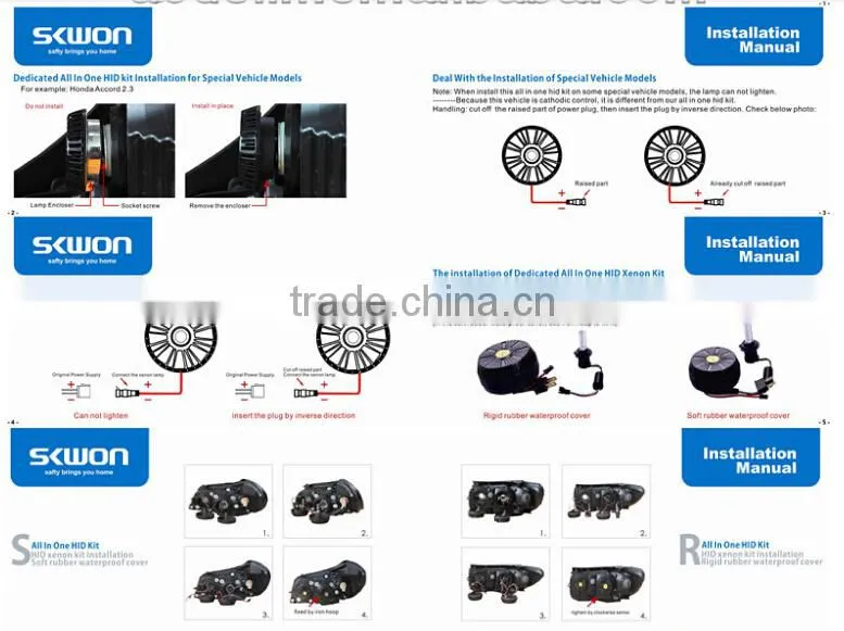 manufacturer ALL-IN-ONE kit kit xenon h4 hid best sellling