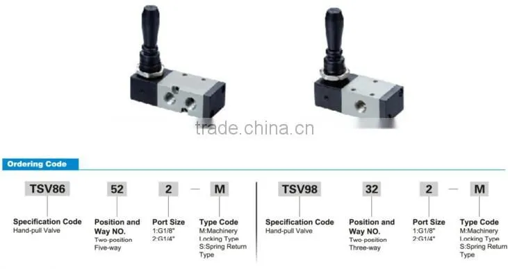 2 PORT 5 WAY TSV series hand-pull valve , manual air release valves
