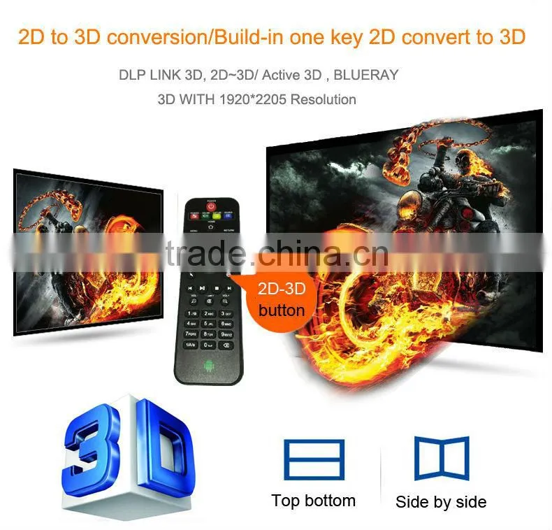 Hot seller !!! Z2000SD 2205P Android smart Blu-ray 3D 12v video projector