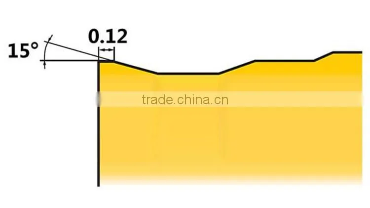 2015 Turning Inserts Scrap Tungsten Carbide Price