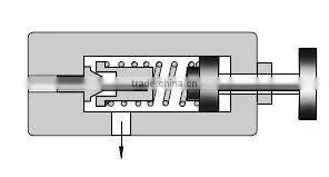 Yuken Series Hydraulic Valves Direct Type Relief Valves DG/DT-02-*-22