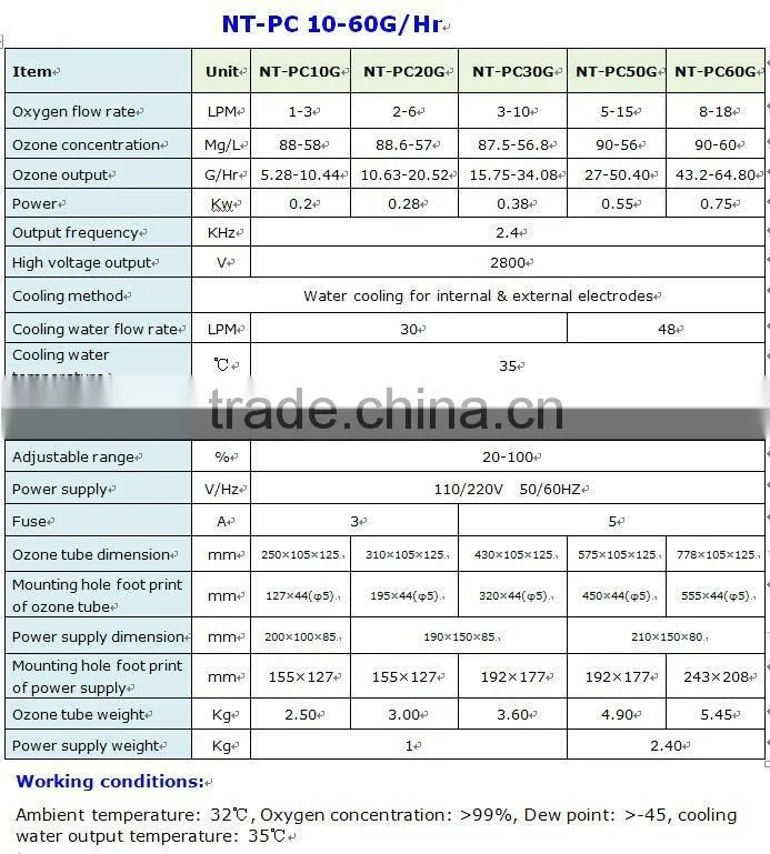 high frequency waste water purifier 30g enamel ozone parts