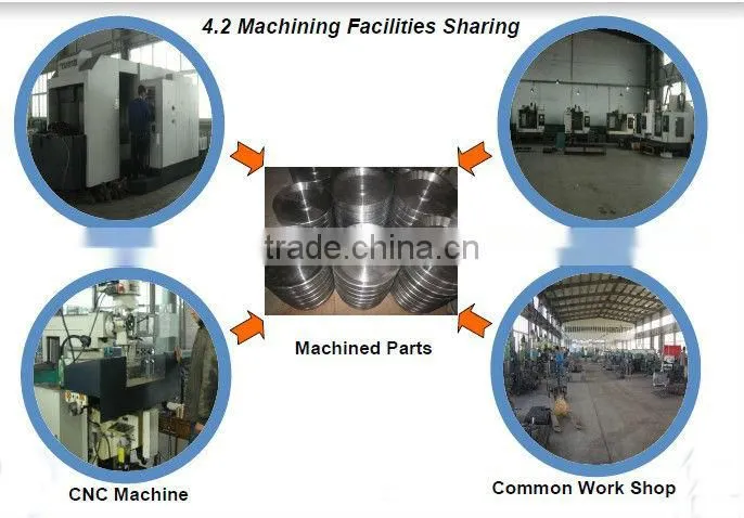 OEM copper die casting parts