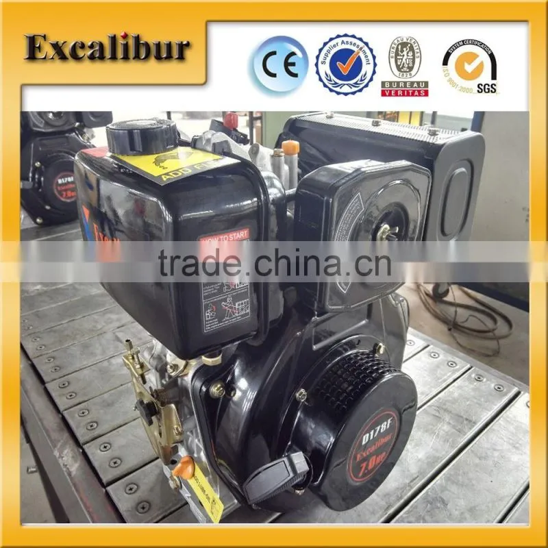 3inch Irrigation Pump Powered by Robin Engine EY20
