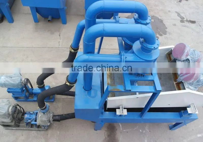 Fine sand 0.16mm recovery device for sand washing plant