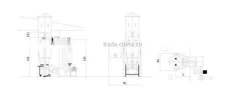 DPL fluid bed coating machine