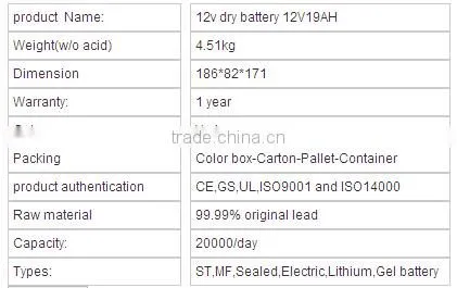 12v dry battery 12V19AH