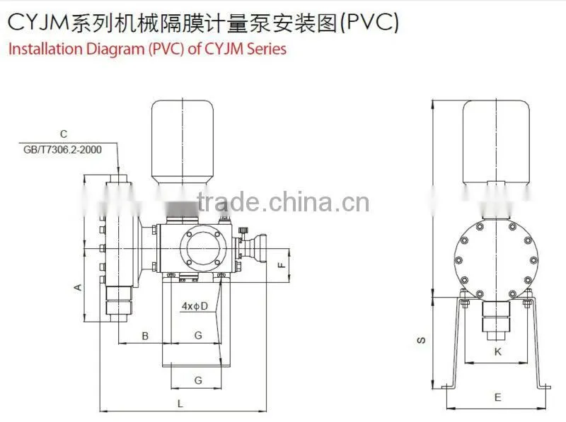 Accurate Mechanical Diaphragm Small Metering Pumps