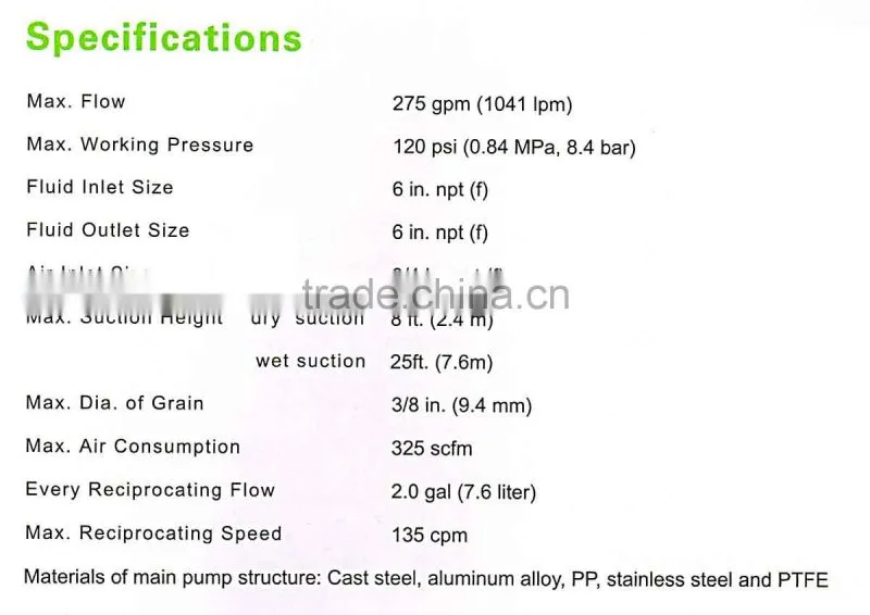 1041 L per min 8.4 bar 9.4 mm grain compressed air pneumatic high flow diaphragm pump