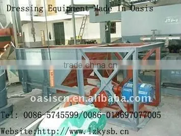 High efficiency Feeder/Librating Feeder/Vibratory Feeder / Vibrofeeder