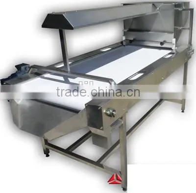 SELECTING TABLES