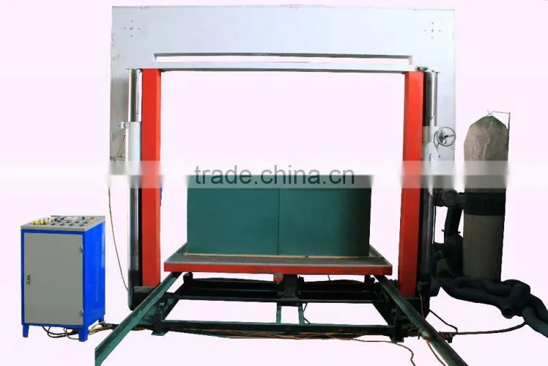 Sales of the first Non-absorbent foam equipment and Floral foam equipment and Manufacturers selling flower mud