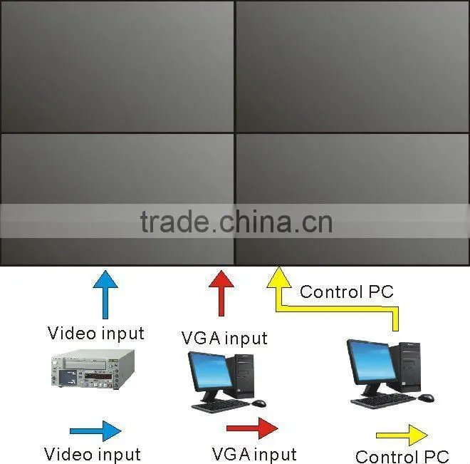 46 inch video walls