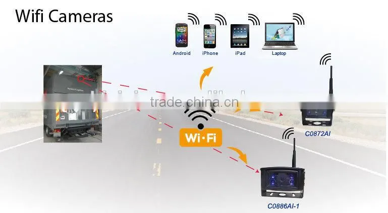100 Wireless Transmitting Distance WiFi Waterproof Outdoor Camera for Car Safety