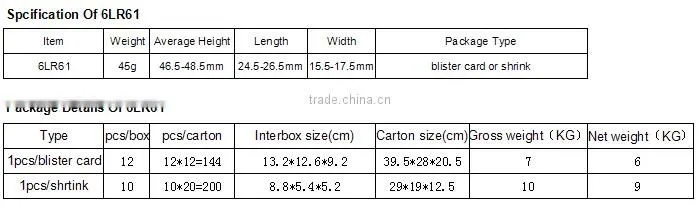 Good quality for 9 volt battery