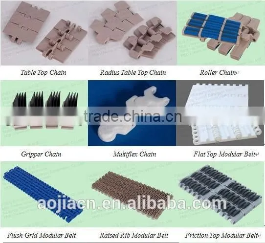 Long life stainsteel steel slat top conveyor chain for conveyor slat top conveyor chain