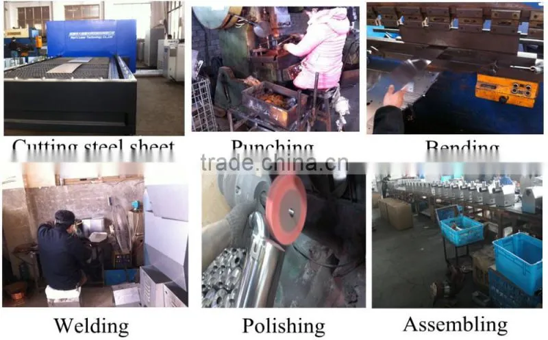 High Power Electric Industrial Meat Grinder With CE High Quality 950kgs per Hour