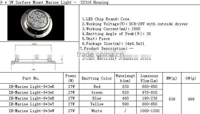 27w underwater led lights,marine underwater led lights,yacht underwater led lights IP68