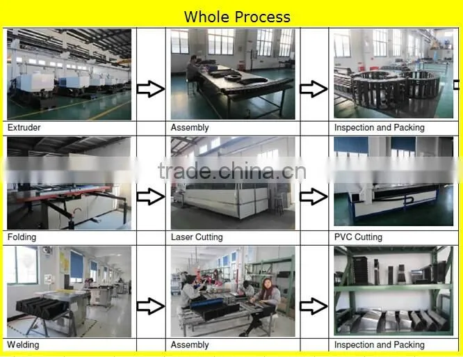 Ss Plate Telescopic Cover for CNC Machine Protection