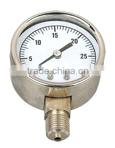 digital pressure gauge